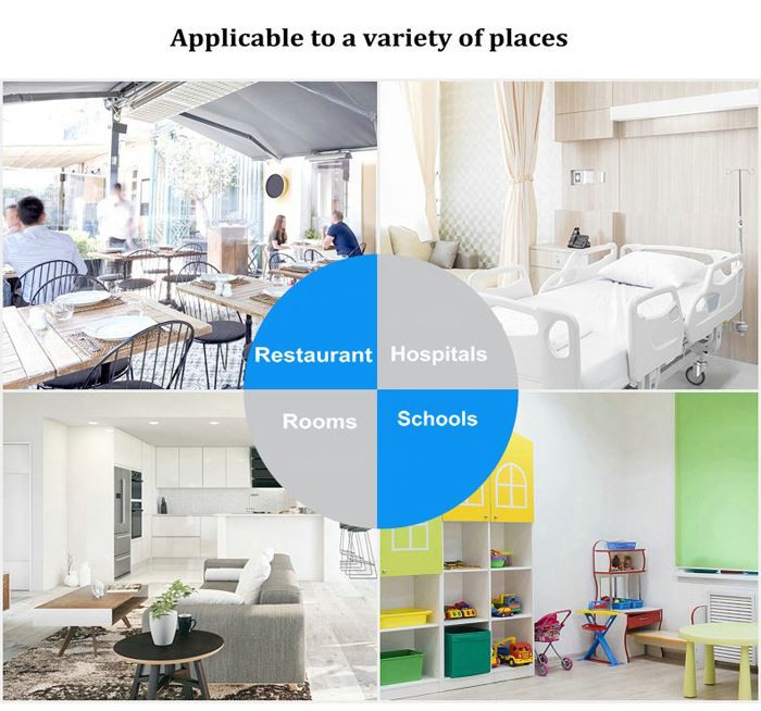 Applicable places for 15w uv lamp